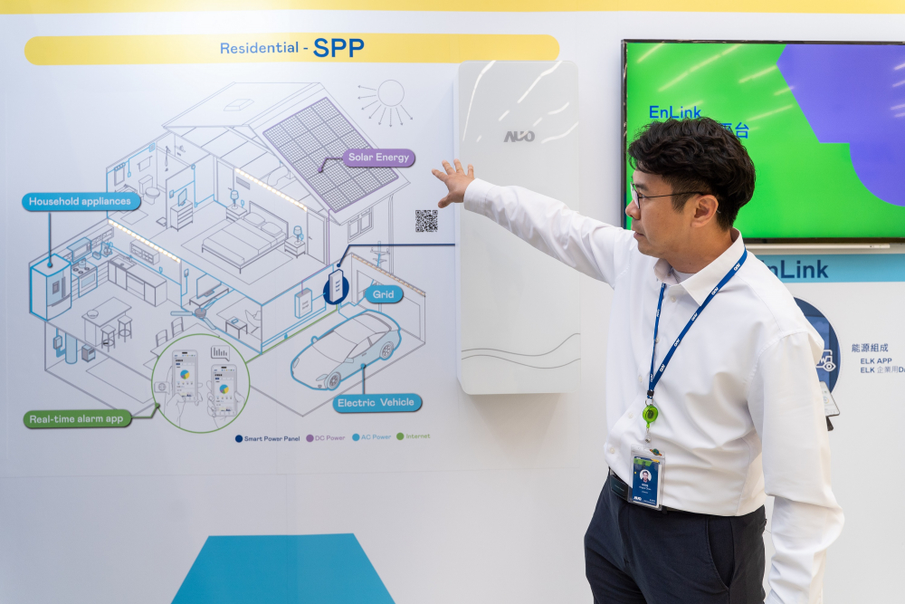 DB视讯能源研发家庭用智能电箱SPP（Smart Power Panel），整合储能、太阳能系统及电动车充电桩等不同设备，将能源信息可视化管理，有效节能、节费，并维持电力系统稳定
