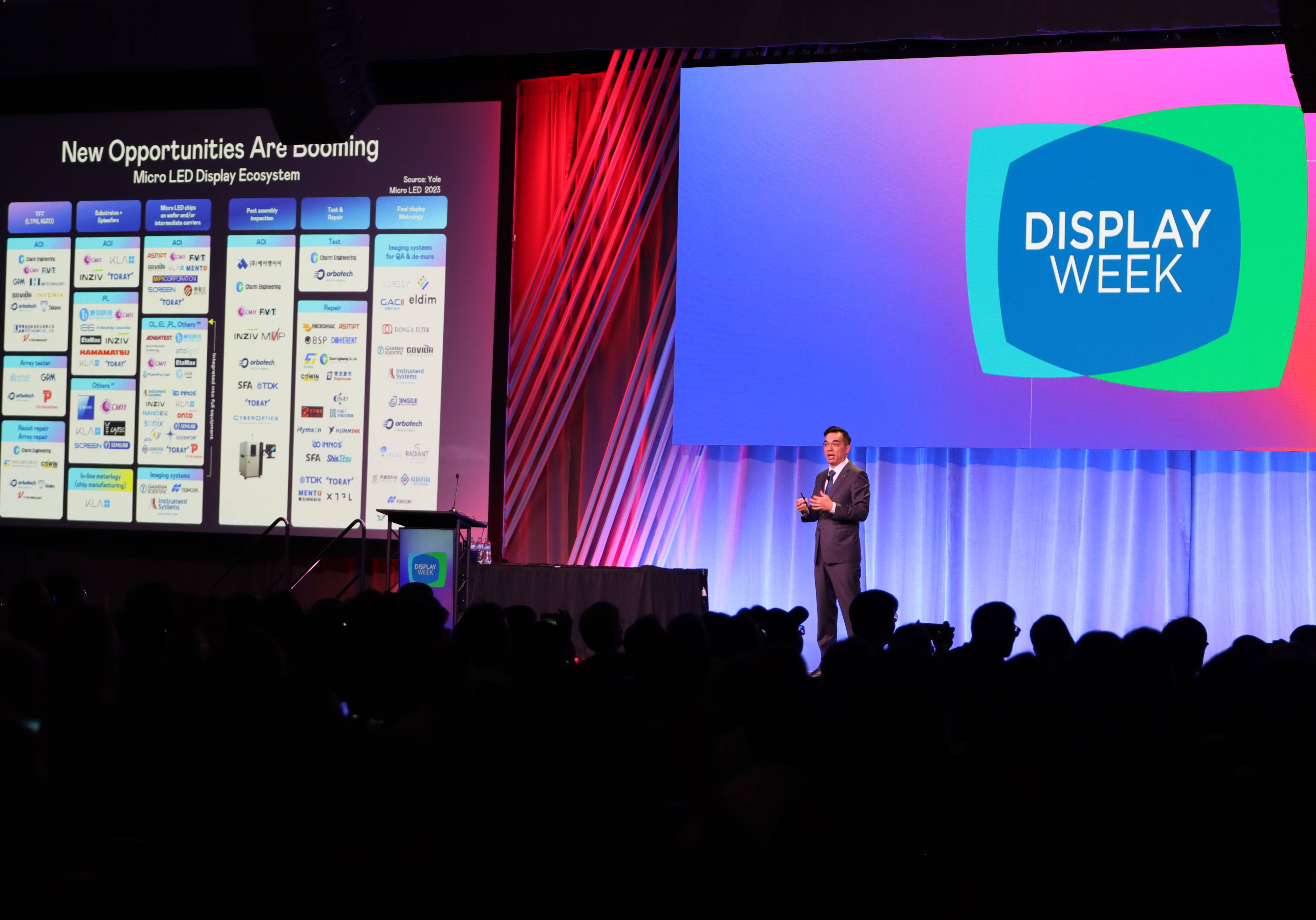 2025 SID显示周登。珼B视讯光电执行长暨总经理柯富仁博士以〝Redefining Displays: Inspiring New Possibilities〞发表主题演说，带领DB视讯以智能显示解决方案先驱，透过AI赋能，重塑显示的视觉创新体验